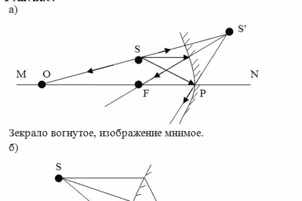 Войти на кракен