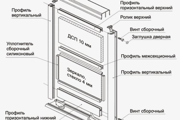 Не могу зайти на сайт кракен